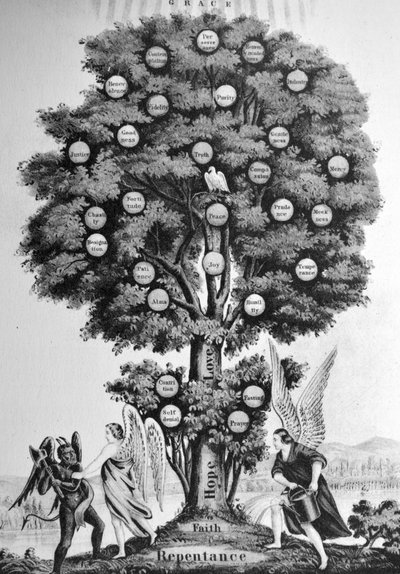 El árbol de la vida. El cristiano. de N. and Ives, J.M. Currier